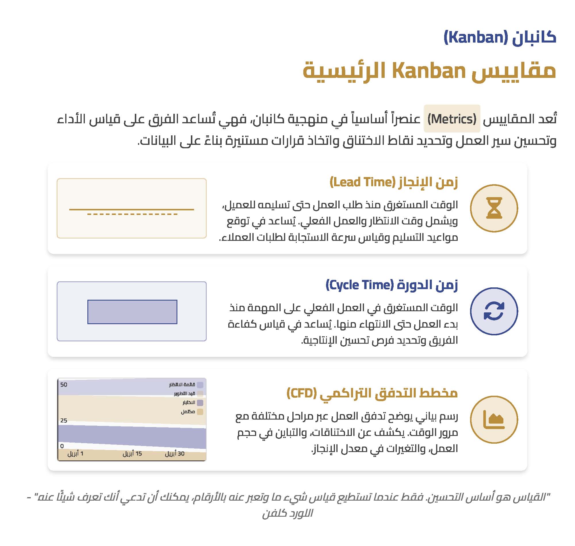 الصورة 2