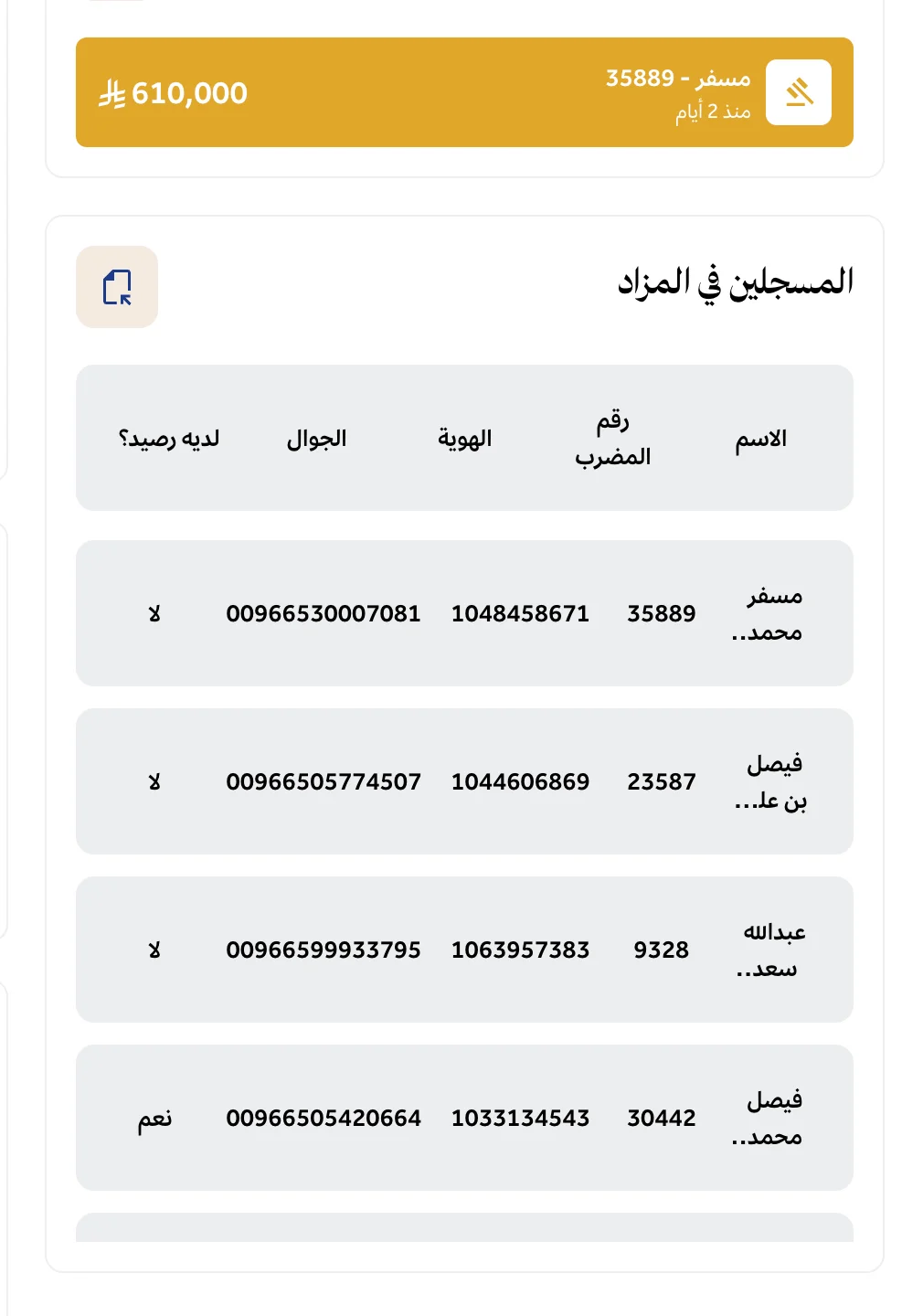 مزرعة - الحاوية